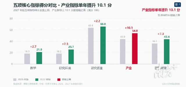 受访者 供图