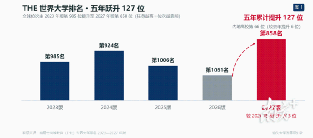 受访者 供图