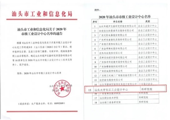 市级工业设计中心